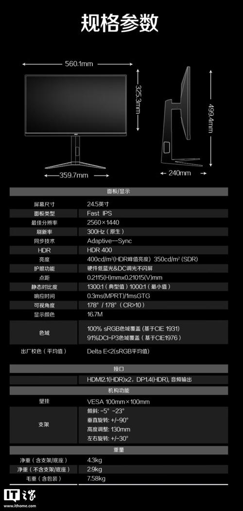 电脑显示器与规格参数表