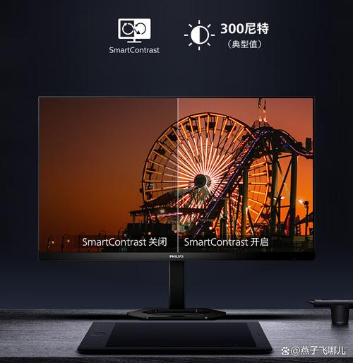 显示器性能测试