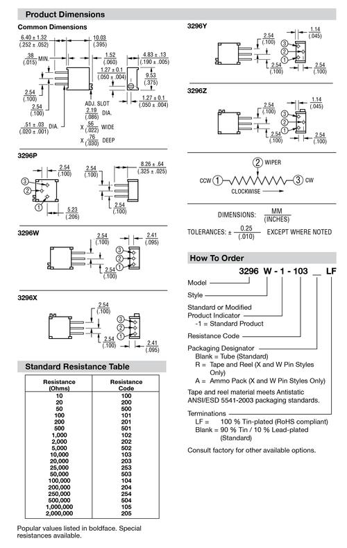 性价比对比示意图