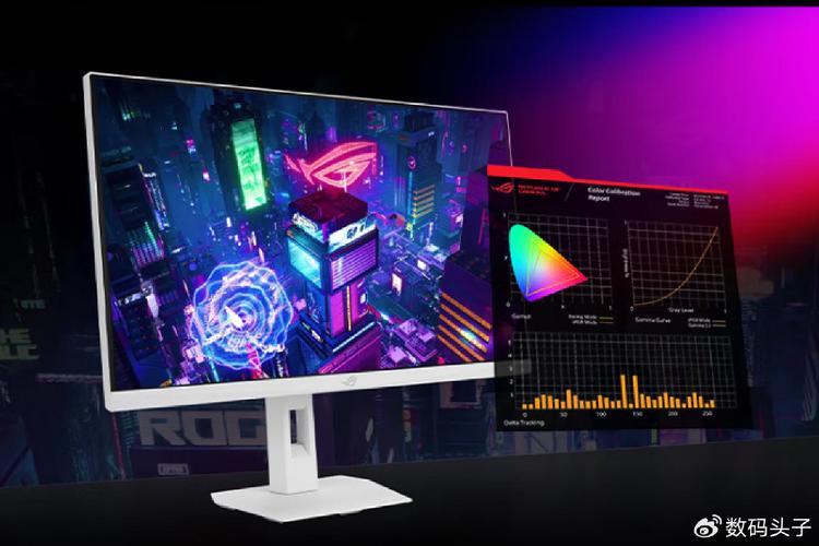 显示器功耗和散热测试