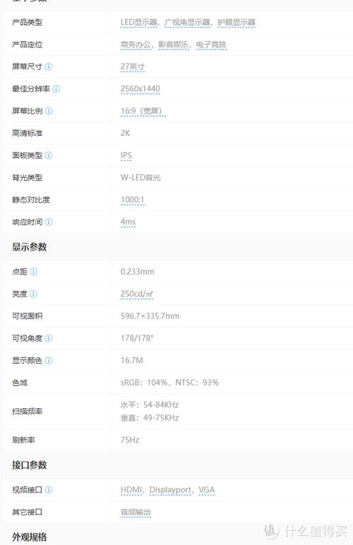 显示器面板技术展示