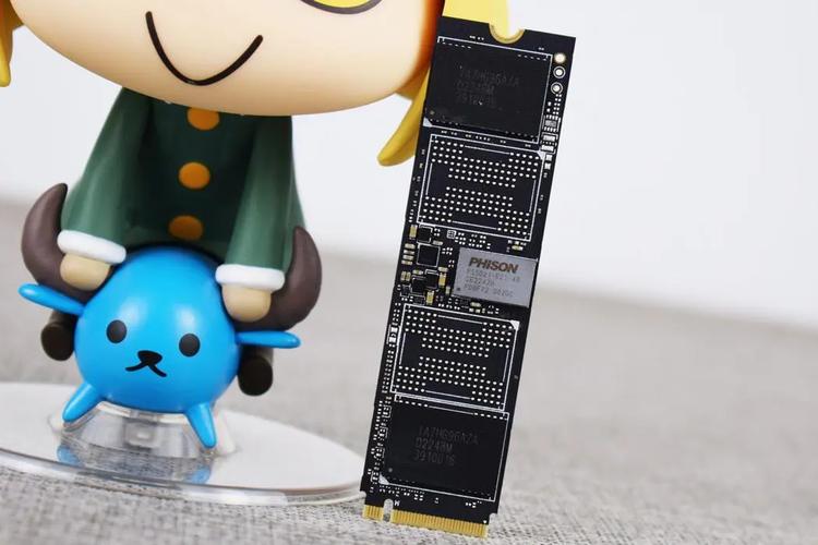 性能测试图表展示