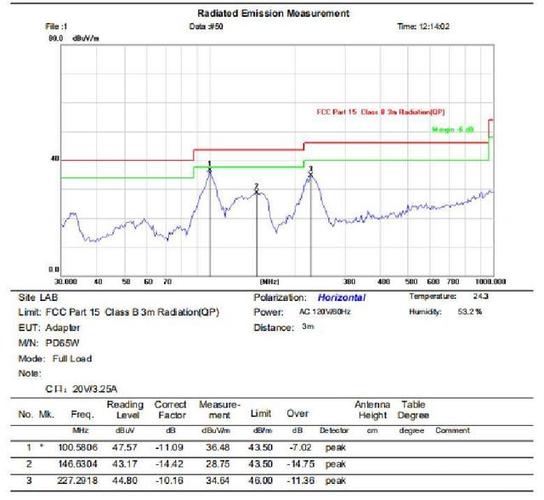 显示器面板和规格展示