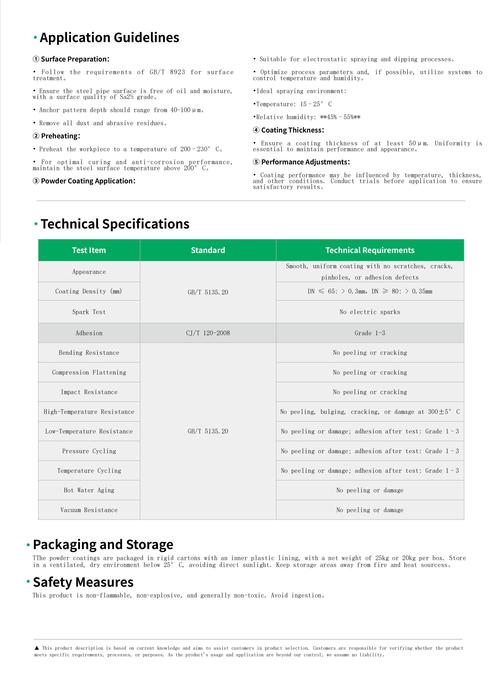 用户设置和使用显示器的场景