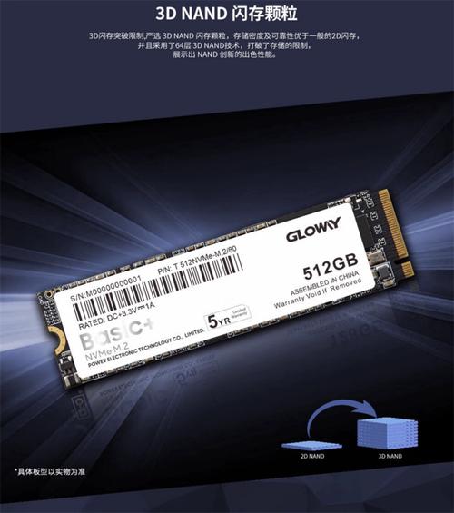 M.2固态硬盘安装在主板上