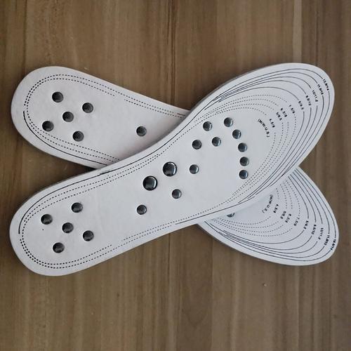 不同用户群体推荐