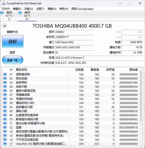 电脑硬件性能测试仪表盘