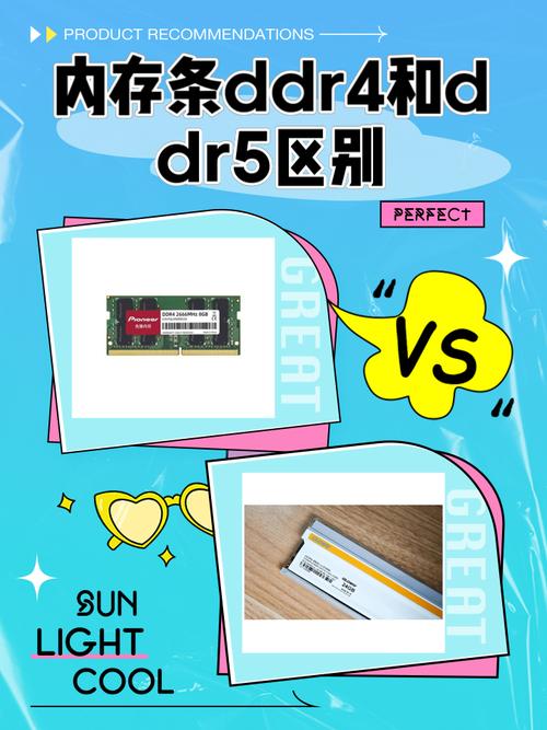 电脑性能测试界面，显示图表和数据