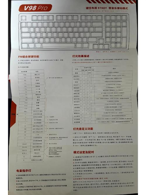 硬件规格对比示意图