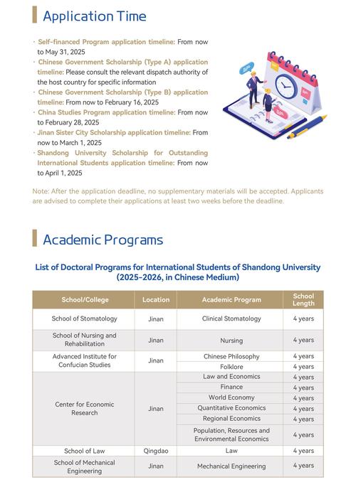 创意工作者使用笔记本电脑和移动硬盘