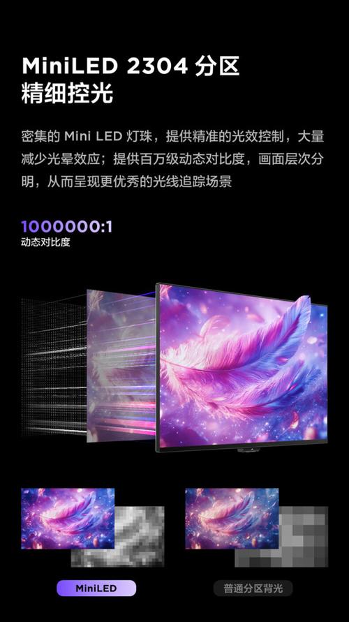 游戏和HDR内容显示效果