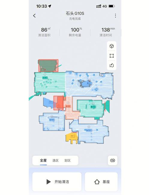 商务设备使用场景