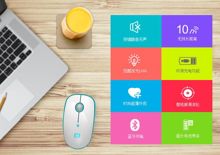 鼠标核心规格和技术参数图示