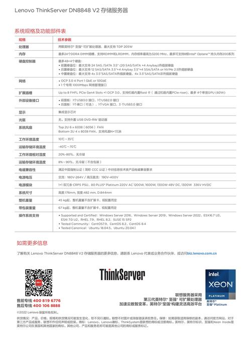 购买建议和使用场景展示