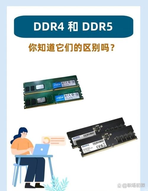 电脑硬件性能测试场景，显示图表和数据