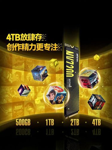 固态硬盘规格图表