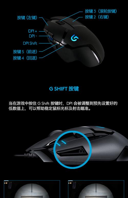 电脑硬件组件特写，象征技术参数