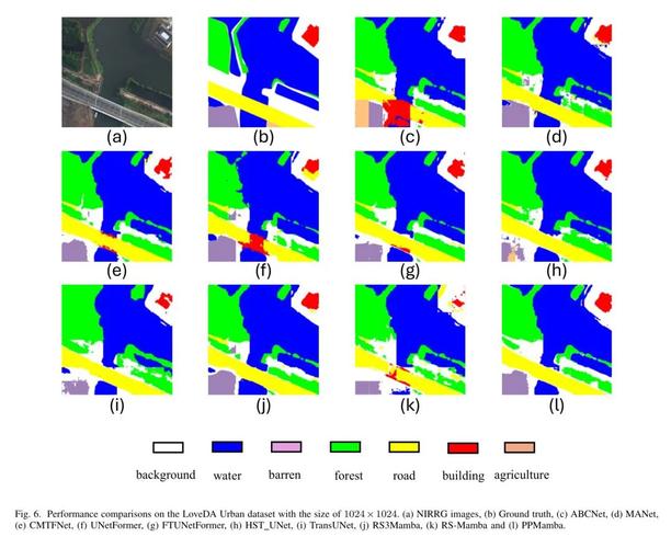 内存规格对比示意图