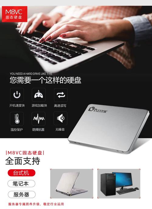 购物和电子产品选择场景