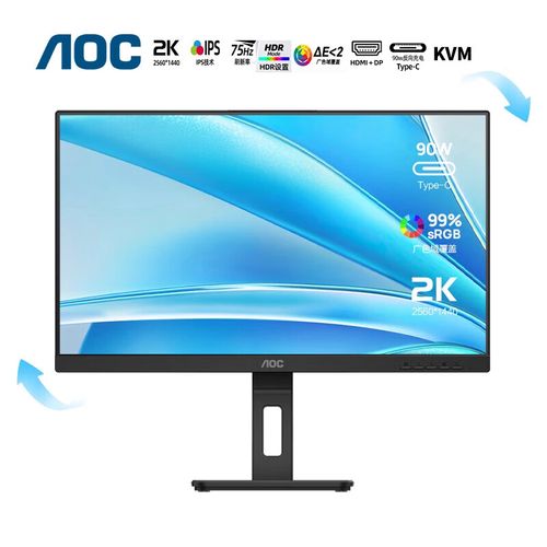 用户满意使用显示器