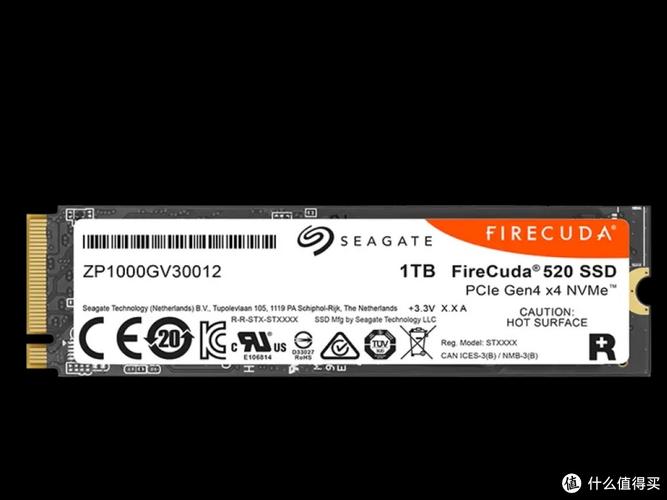 存储容量和性能参数图表