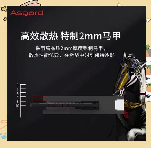 电脑硬件内部视图，突出内存插槽和主板兼容性