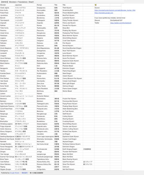 购物决策示意图