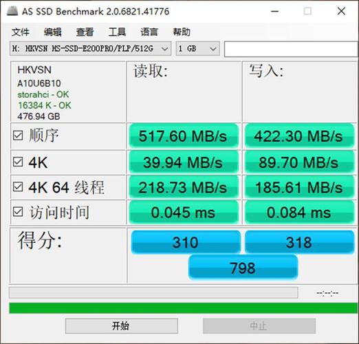 SSD性能测试图表