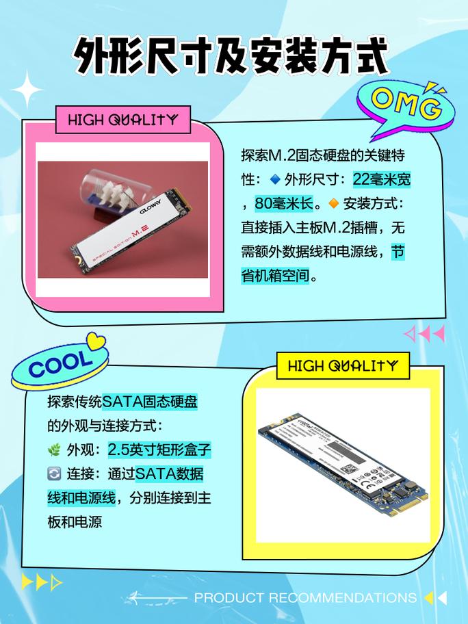 不同应用场景下的硬盘使用