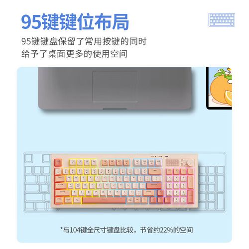 用户在选择键盘时的决策场景