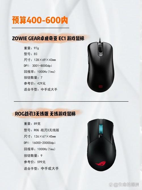 白色游戏鼠标在桌面上的特写，展示镜面外观和工学造型