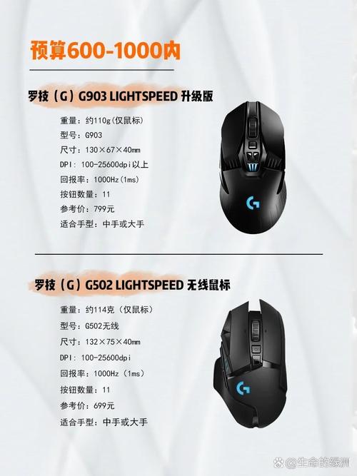 玩家在电竞比赛中使用鼠标进行精准瞄准的场景