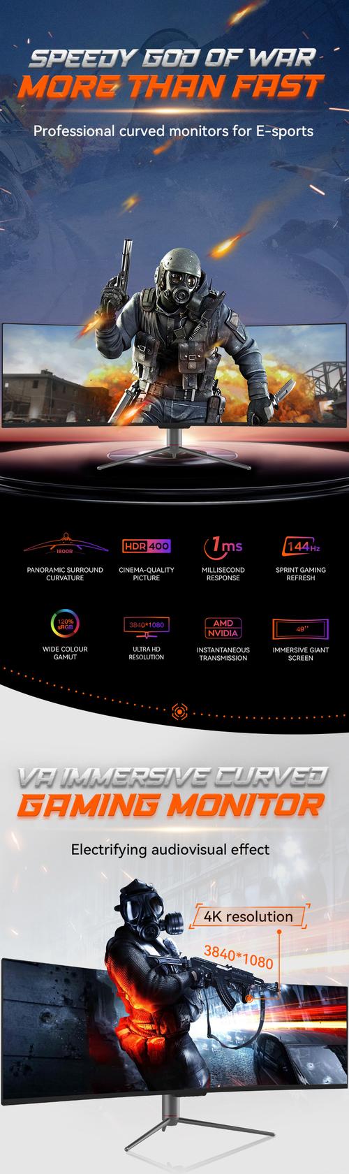 商务人士在办公室使用多显示器工作