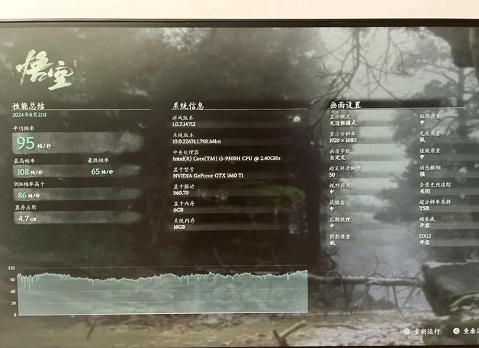 显卡性能测试场景