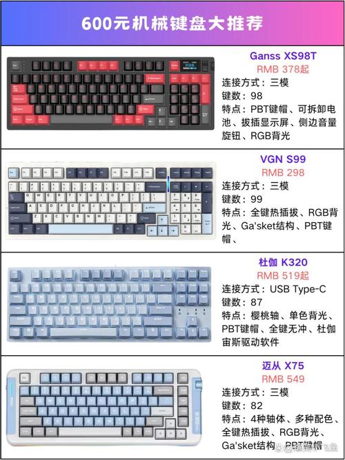 轴体与灯效分析