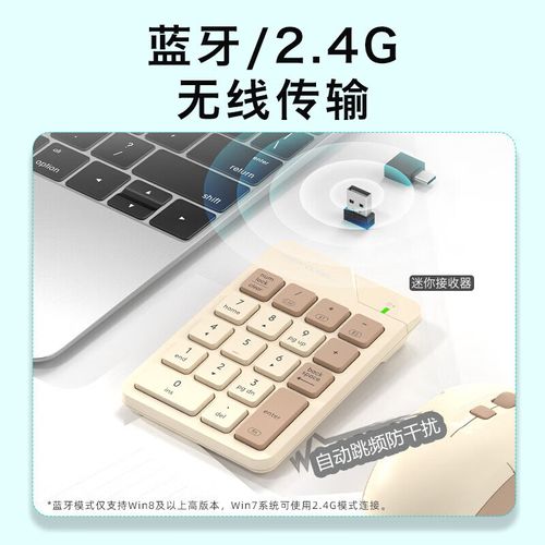 键盘购买建议场景