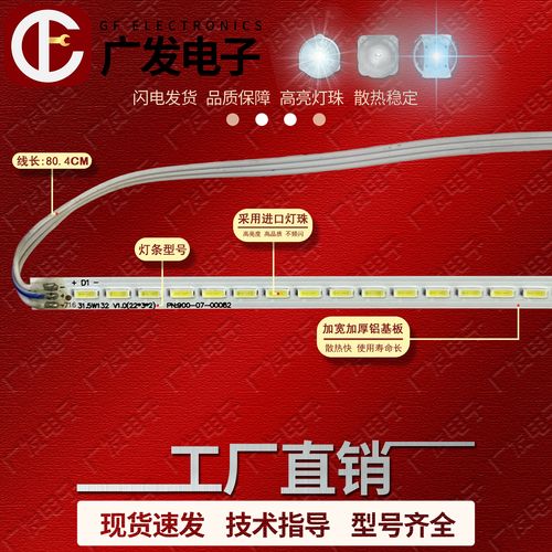 显示接口和规格