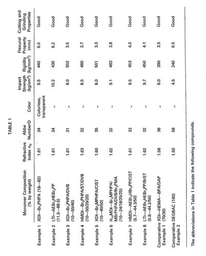显示器规格对比图表