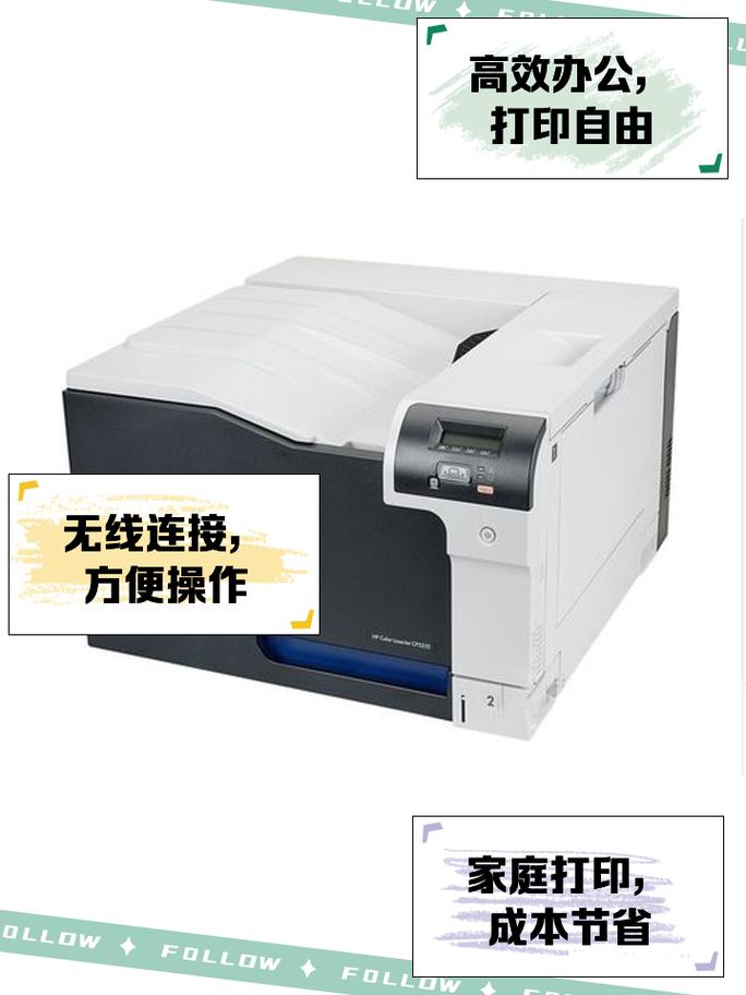 显示器接口和连接细节