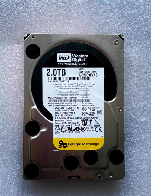 数据传输速度图表