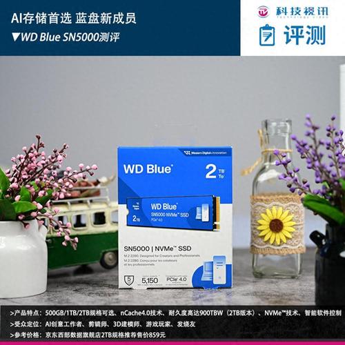 Computer hardware components