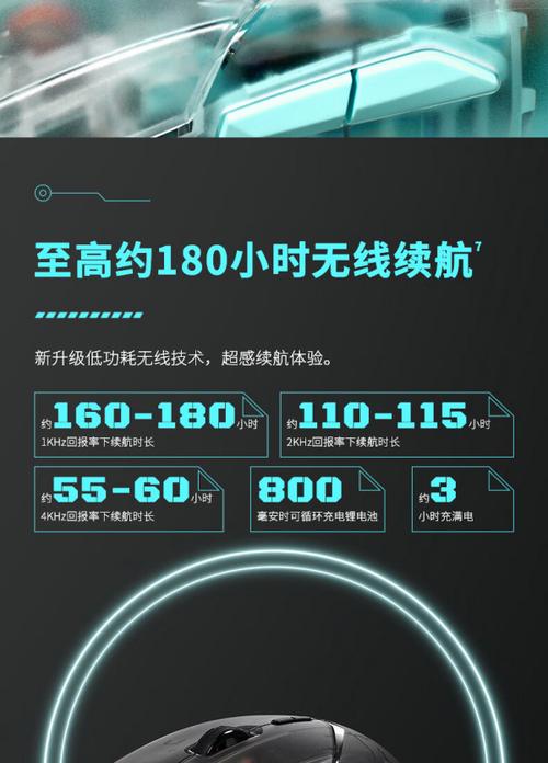 游戏外设购买决策场景