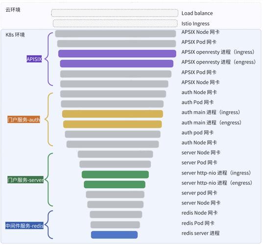 键盘选购建议图示