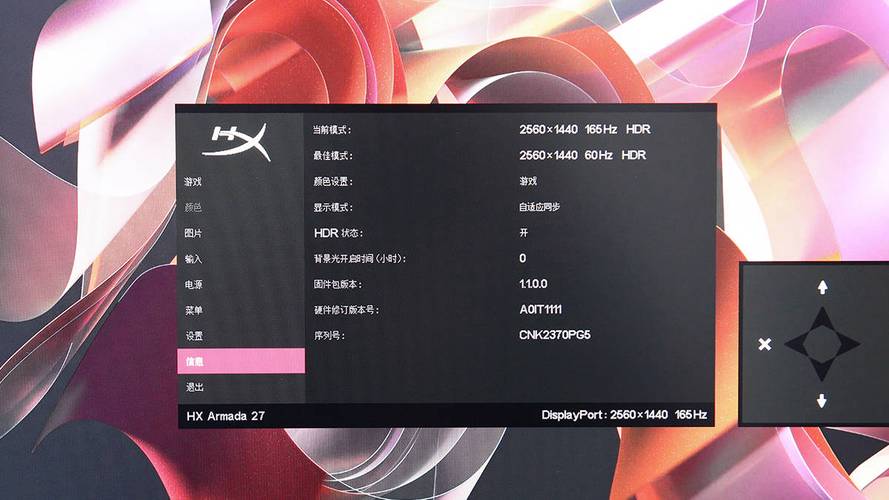 显示器面板和规格示意图