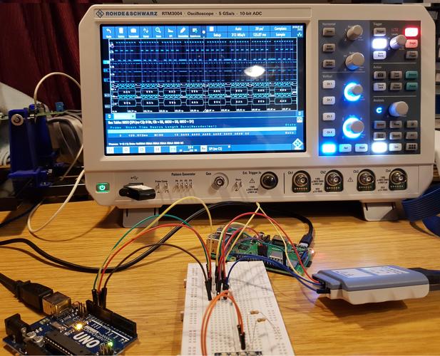 显示器性能测试场景
