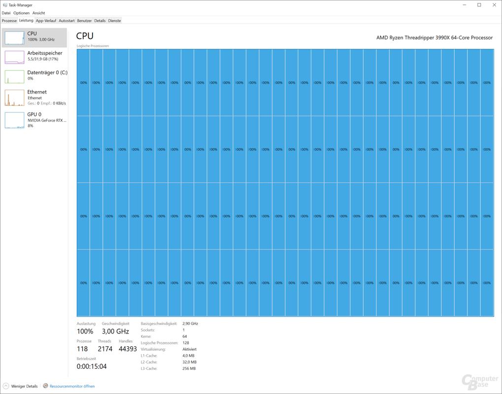 性能测试界面，展示多核跑分结果
