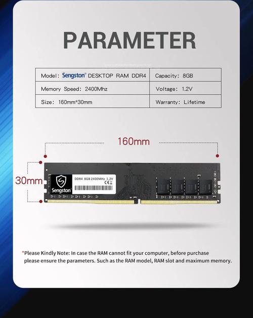内存性能测试图表