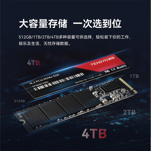 硬件参数图表展示