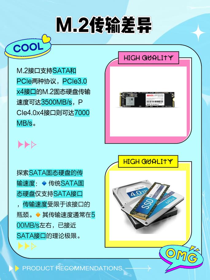 用户选择硬件场景