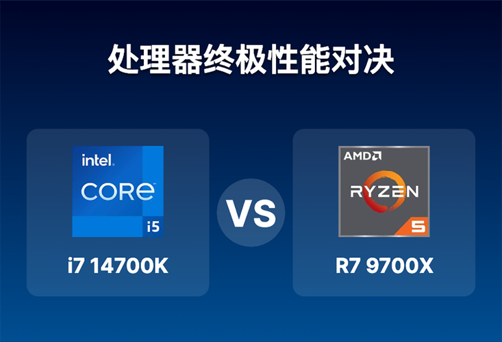 CPU规格对比示意图